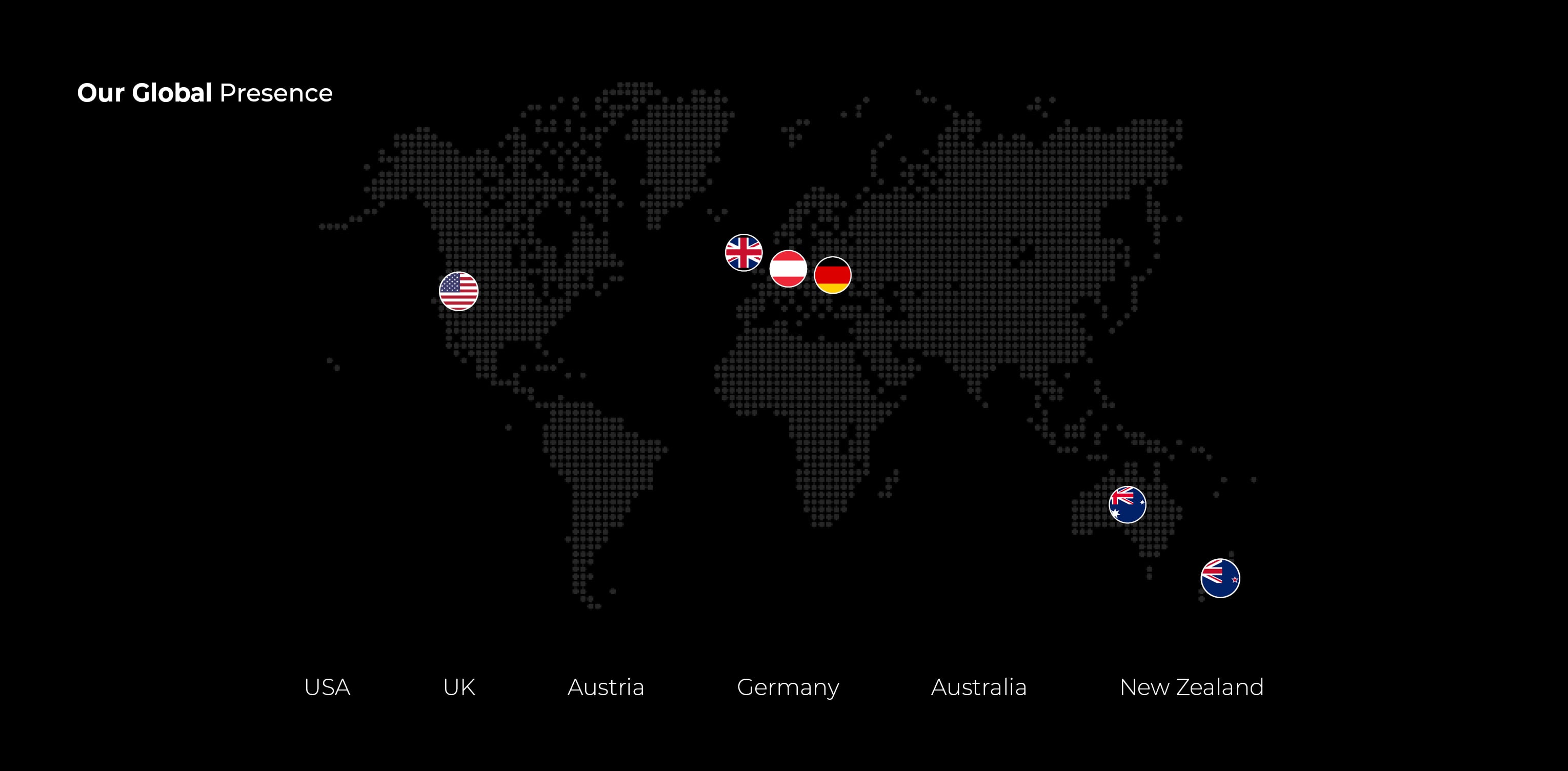 Global-presence